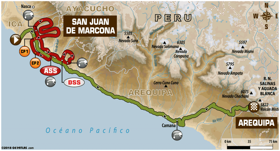 ETAPA 5 - ​San Juan de Marcona / Arequipa